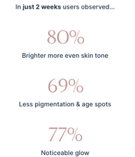 Load image into Gallery viewer, Hydrinity Vivid Brightening Serum
