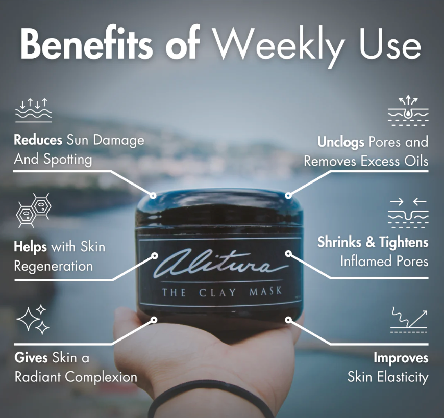 Alitura Clay Mask